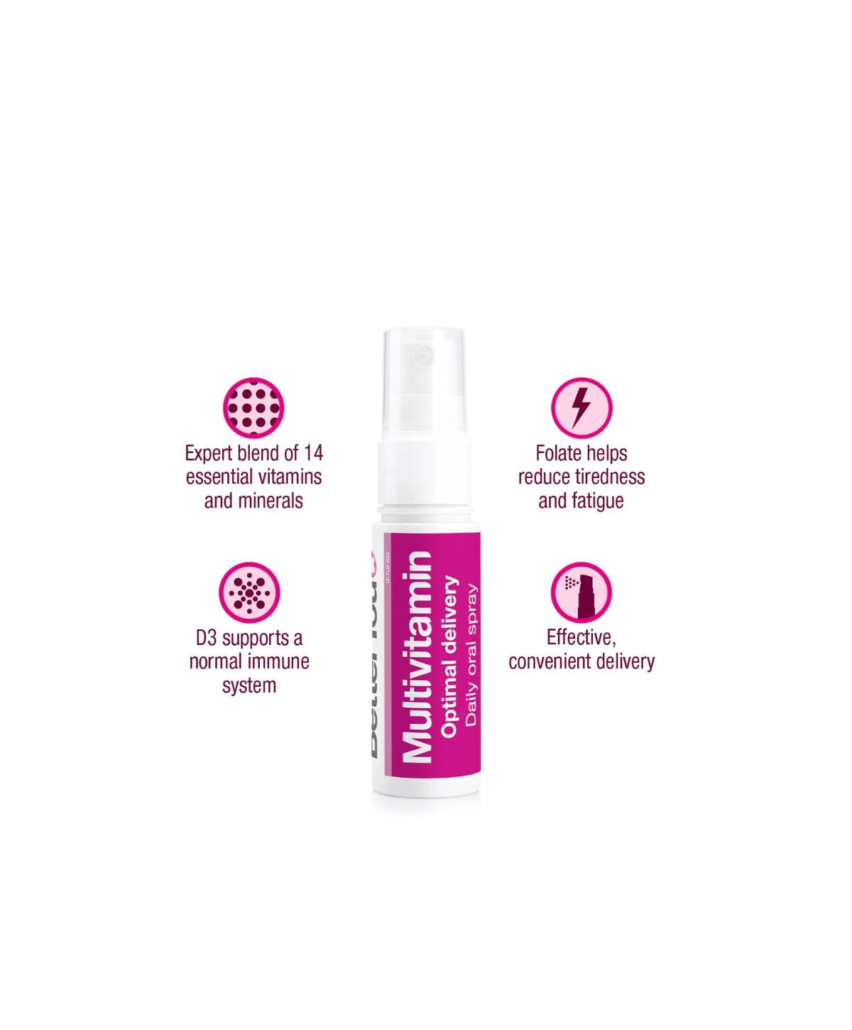 BetterYou Multivitamin Optimal Delivery Daily Oral Spray