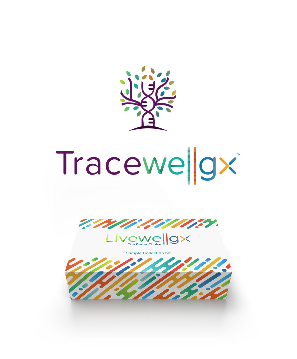 Tracewellgx™️ - Ancestry DNA Report